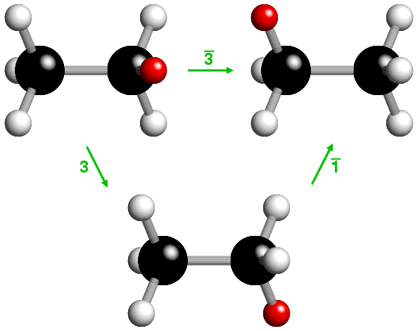 Bar 3 axis