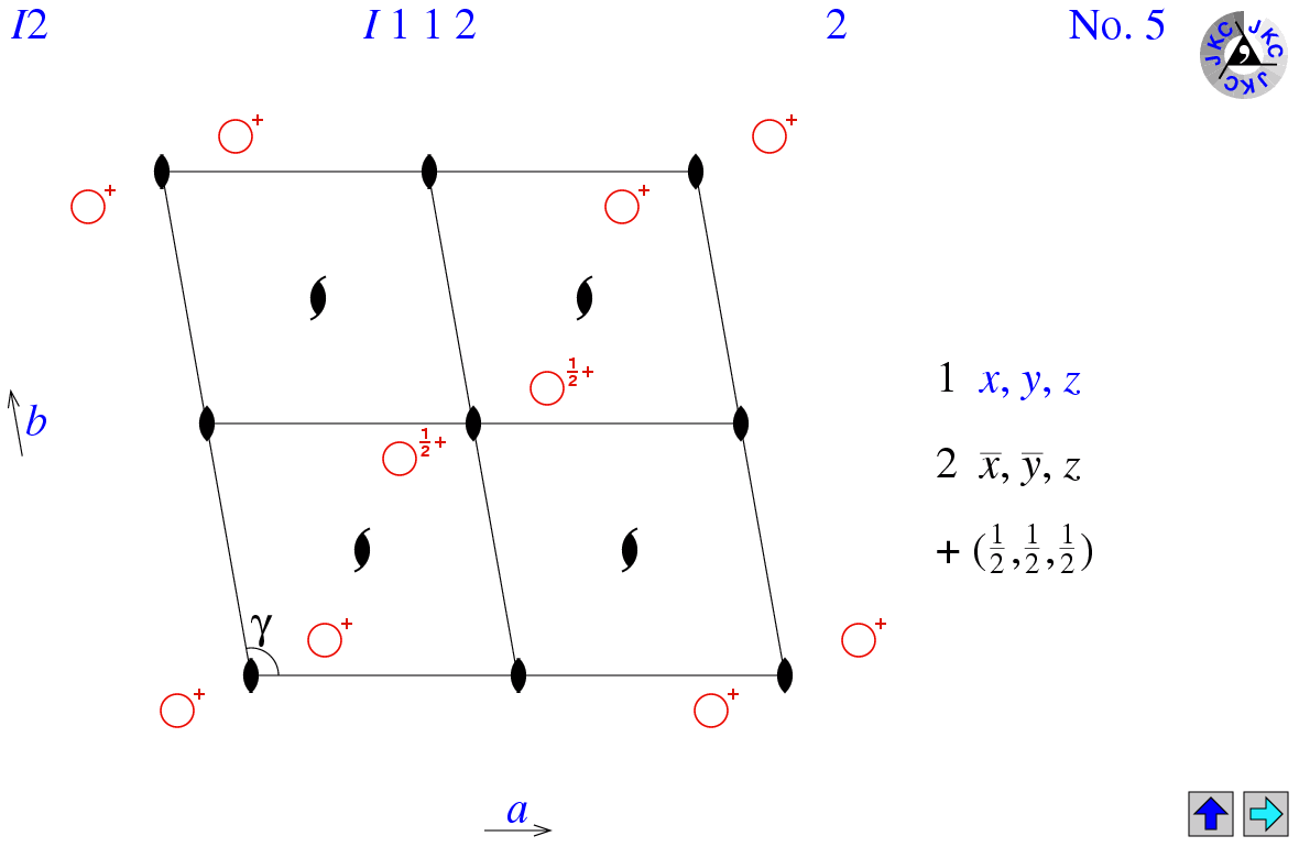 I112