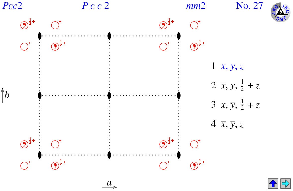 Pcc2