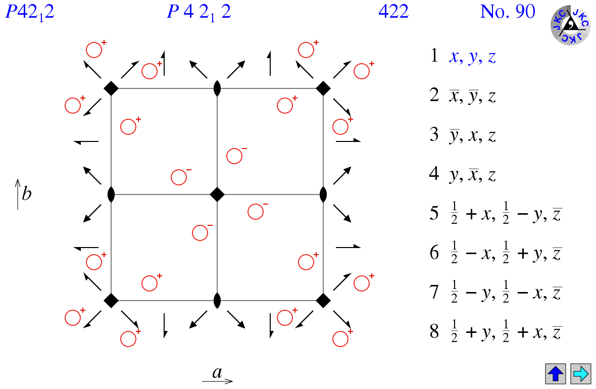 P42(1)2
