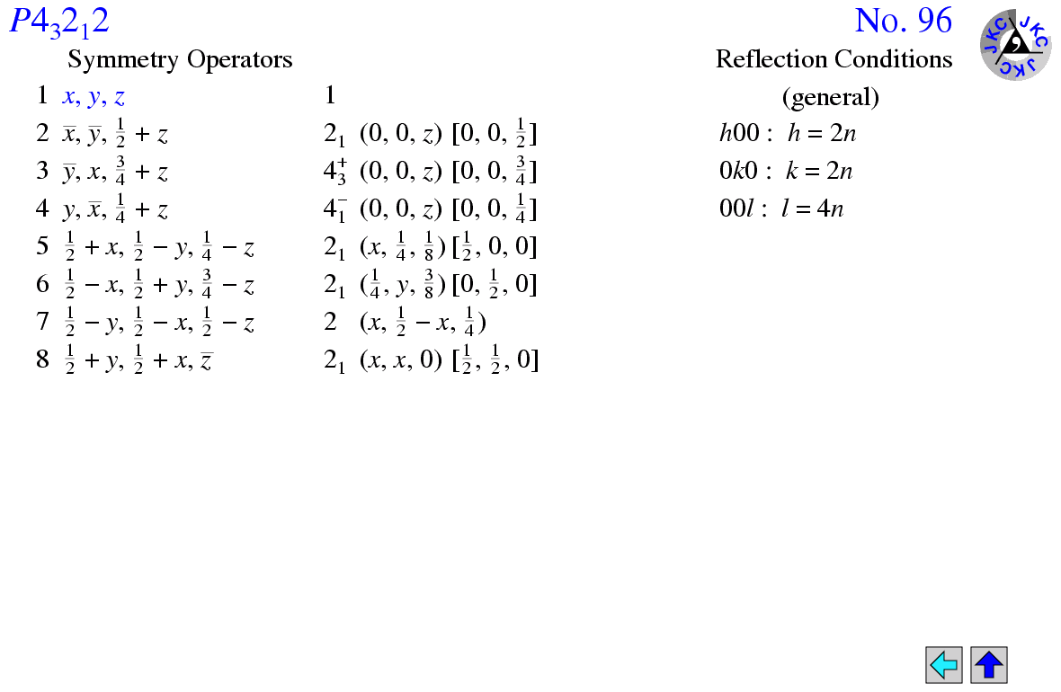 P4(3)2(1)2