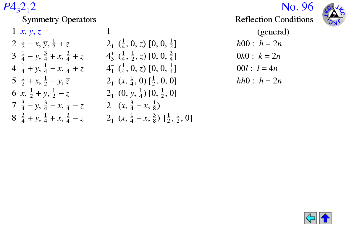 P4(3)2(1)2