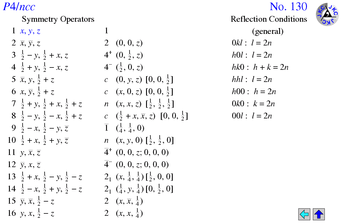 P4/ncc