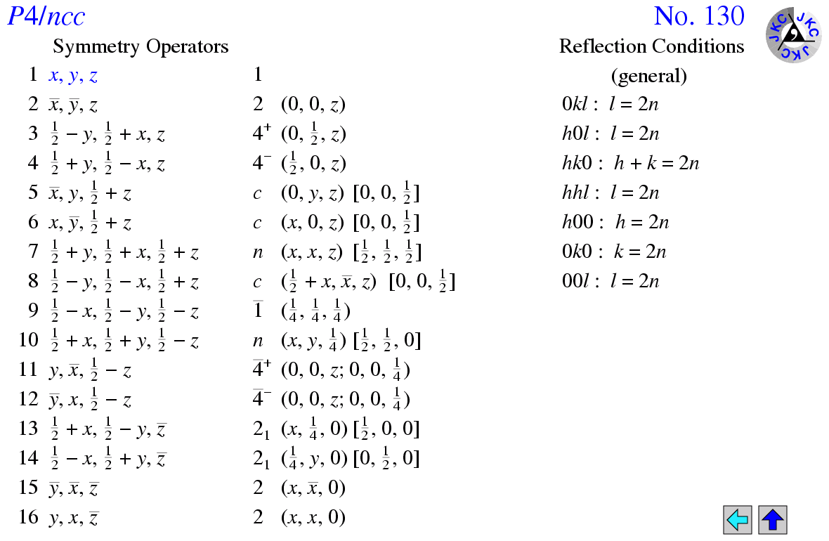 P4/ncc