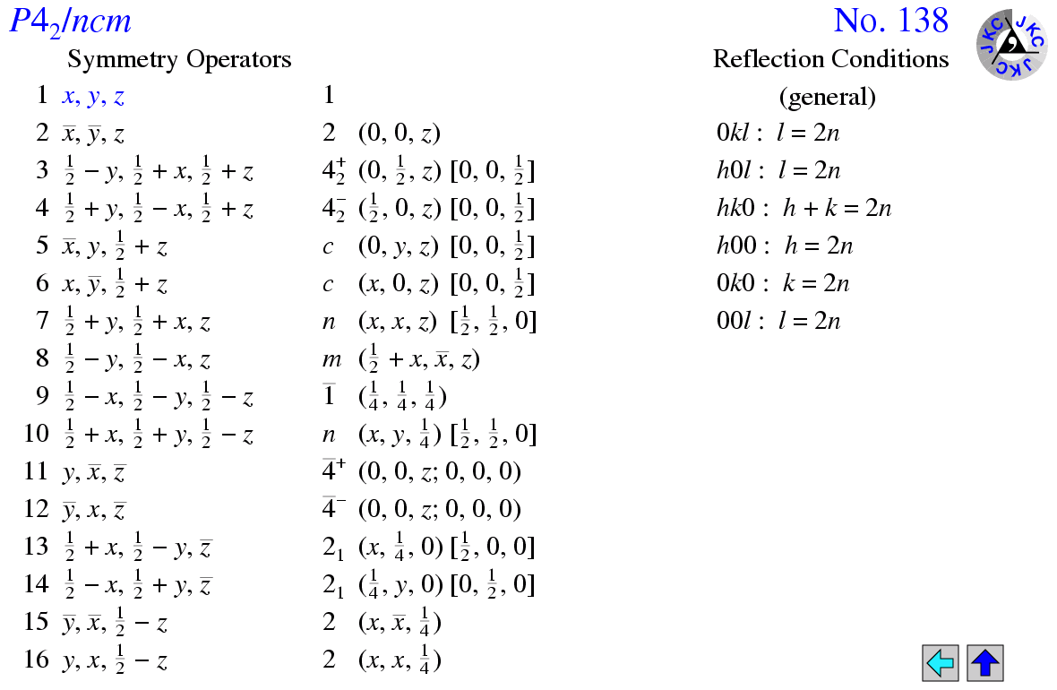 P4(2)/ncm