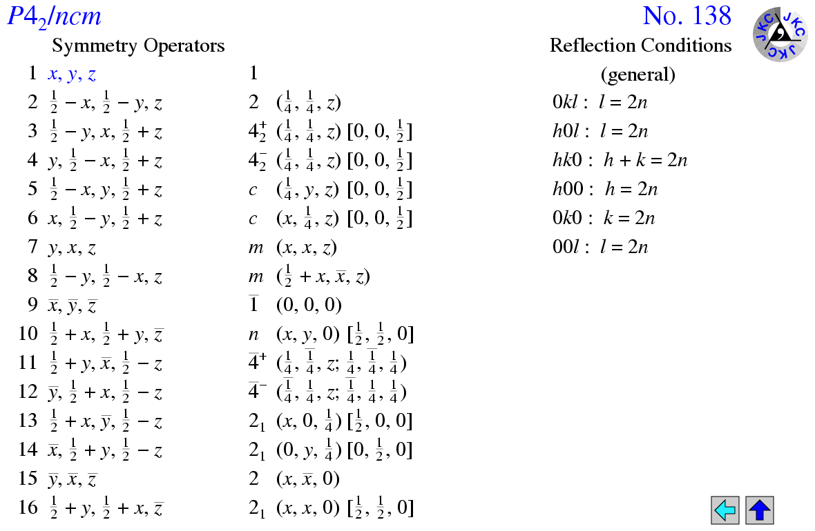 P4(2)/ncm