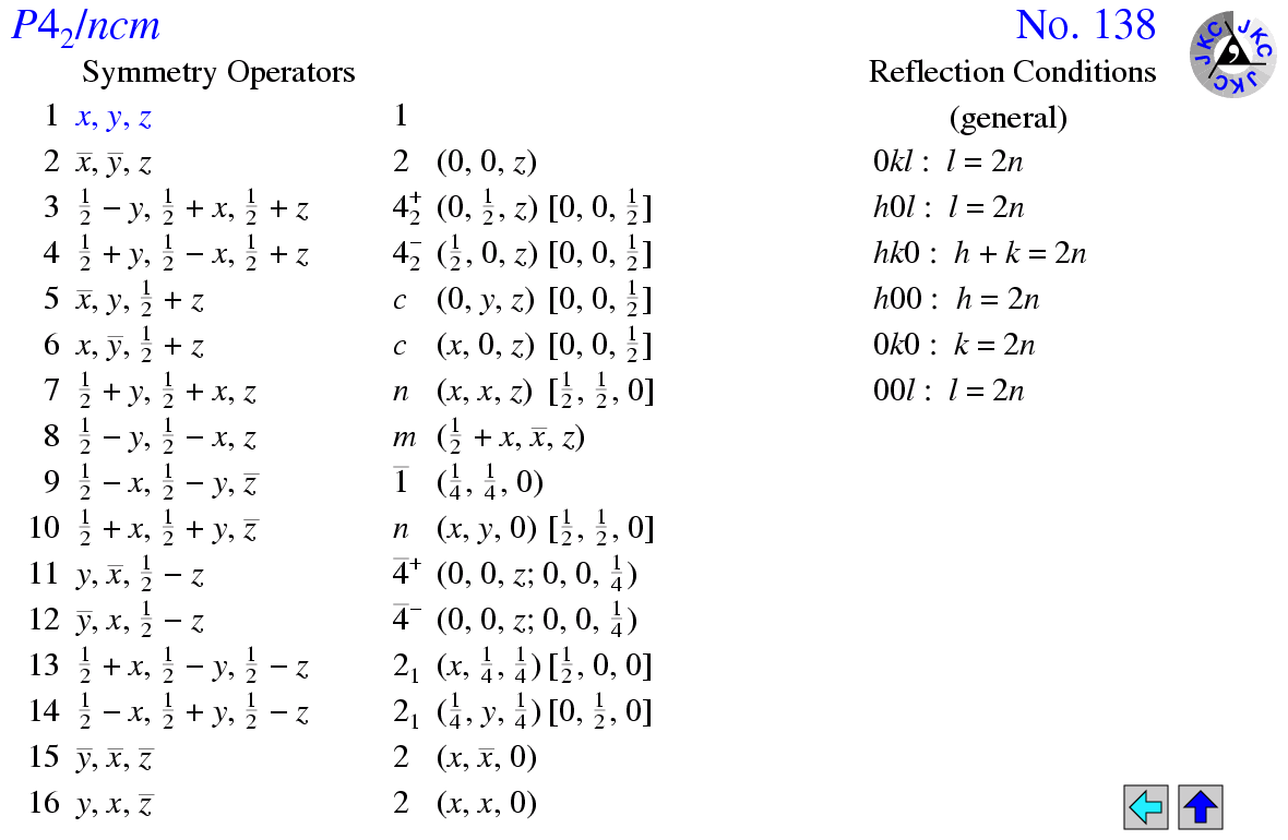 P4(2)/ncm