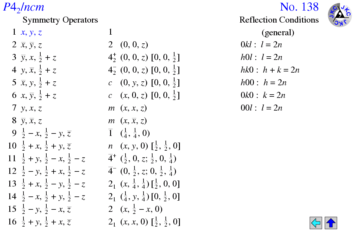 P4(2)/ncm