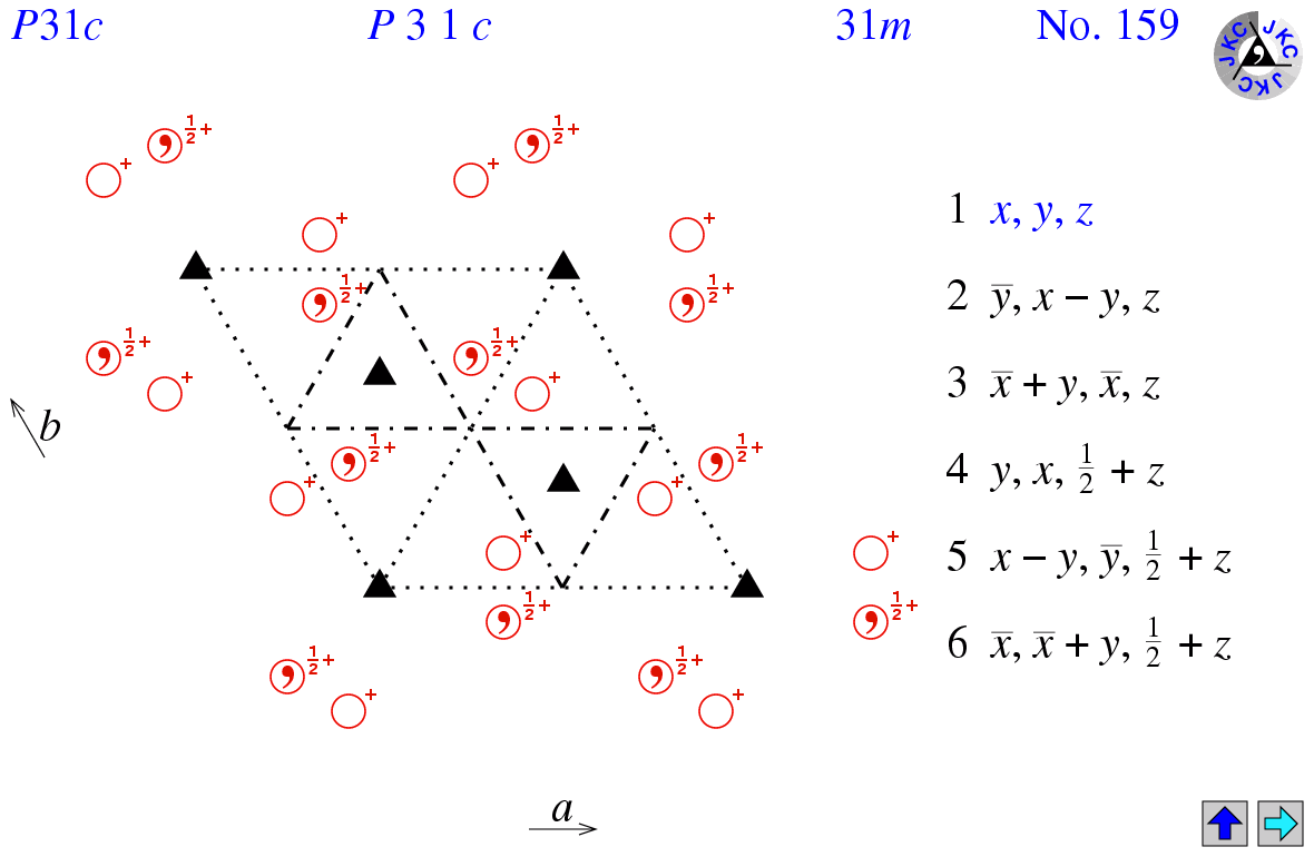 P31c