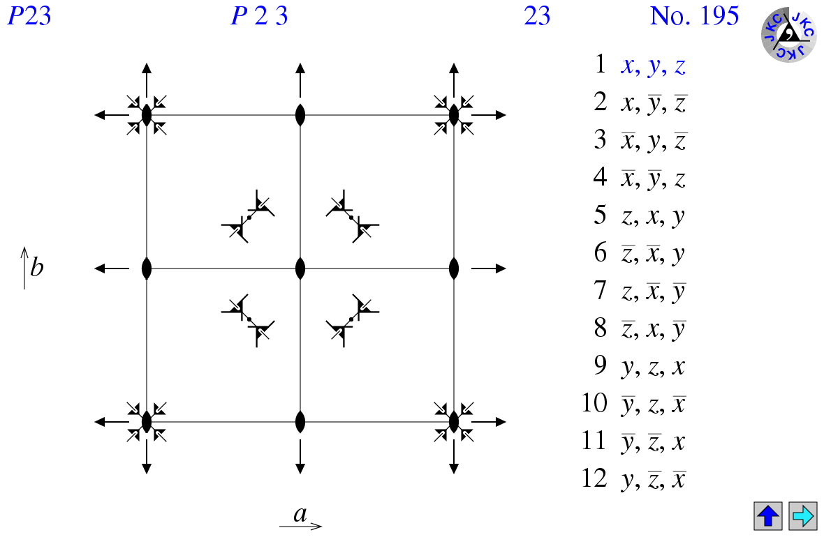 P23