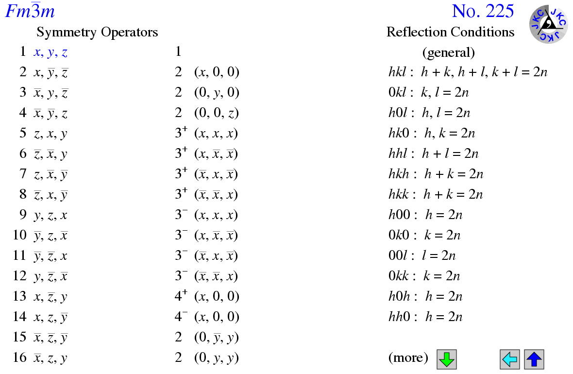 Fm-3m