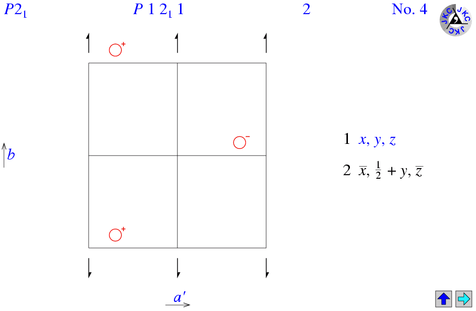 P12(1)1