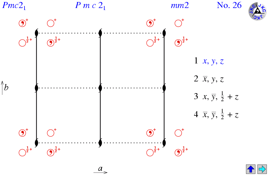 Pmc2(1)