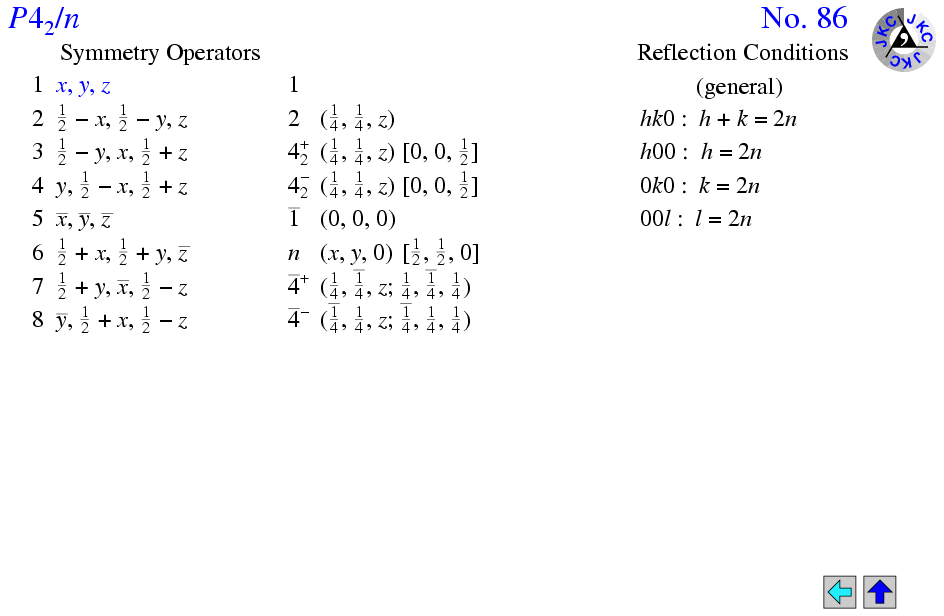 P4(2)/n