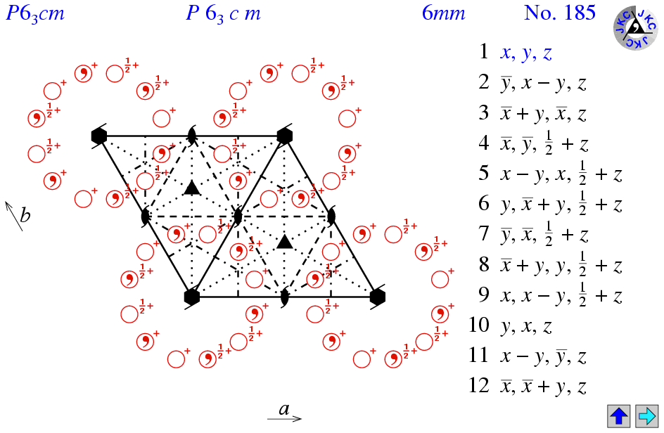 P6(3)cm