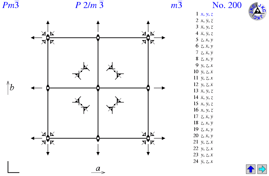 Pm-3