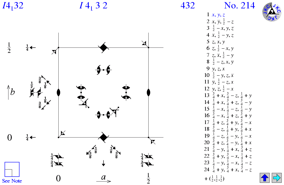 I4(1)32