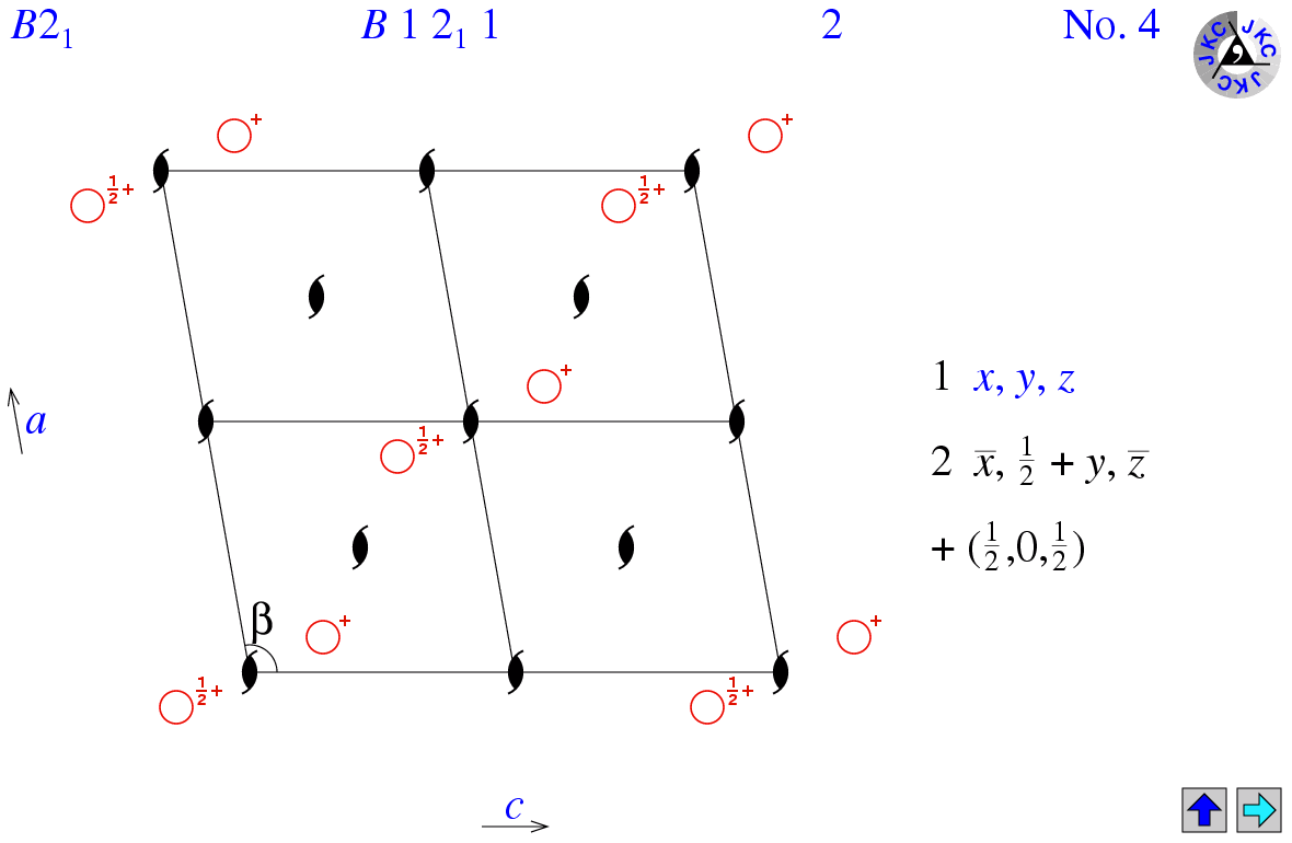B12(1)1