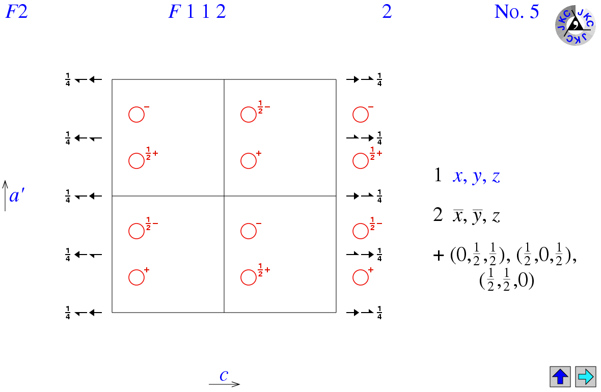 F112