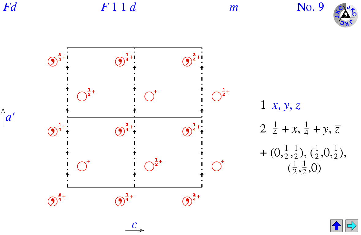 F11d