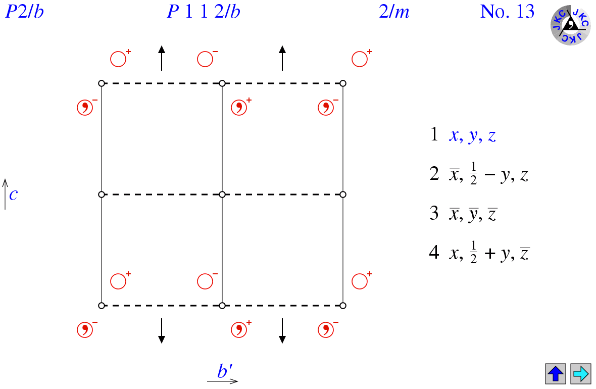 P112/b