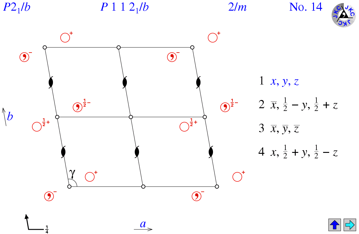 P112(1)/b