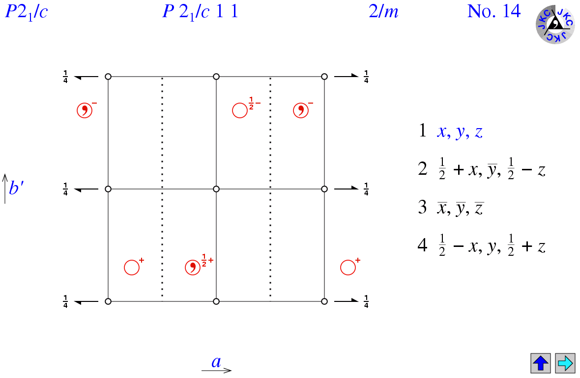 P2(1)/c11