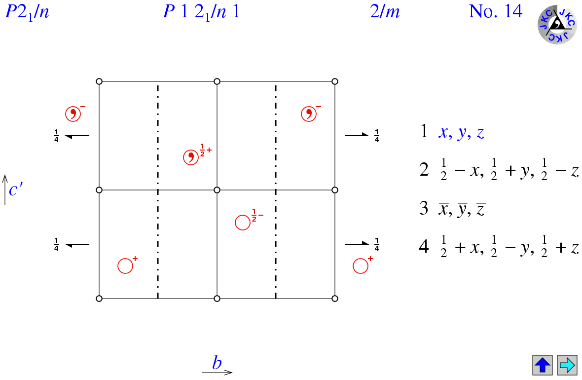 P12(1)/n1
