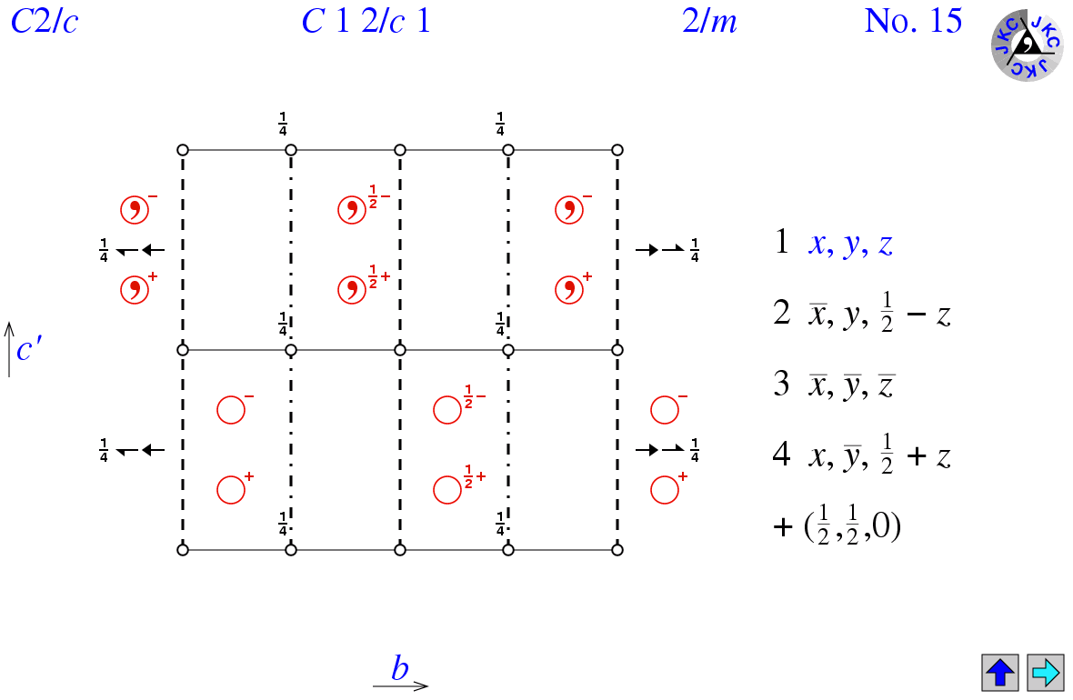 C12/c1