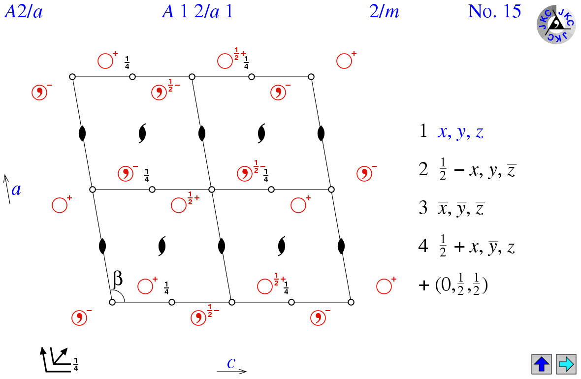 A12/a1