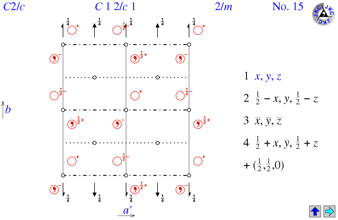 C12/c1