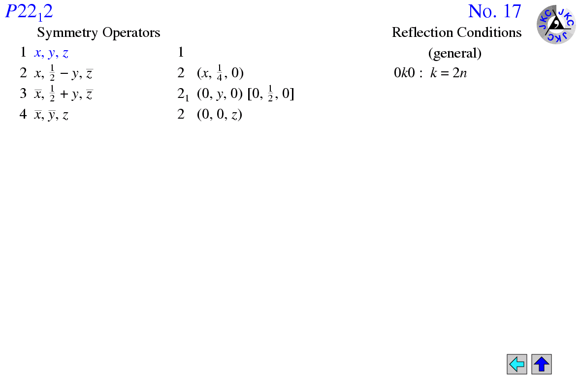 P22(1)2