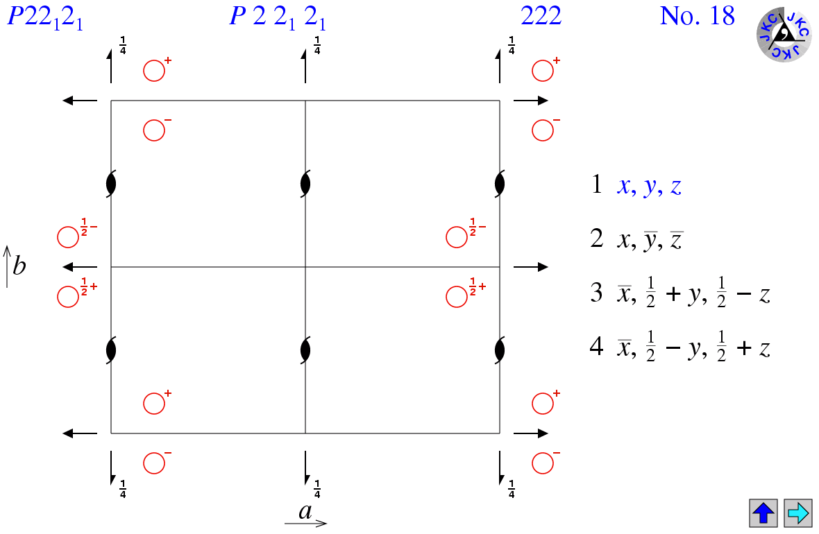 P22(1)2(1)