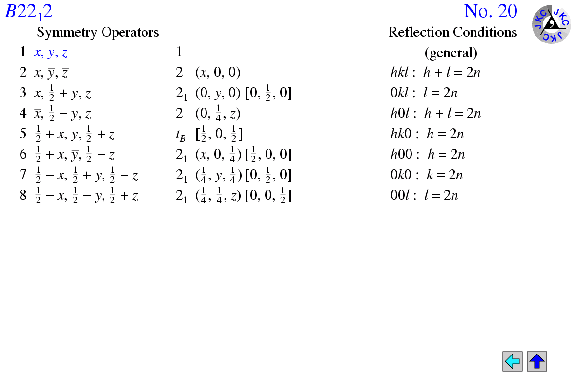B22(1)2