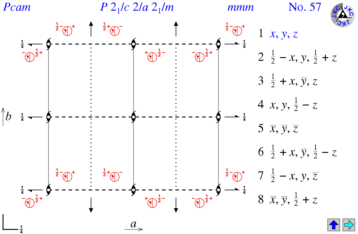 Pcam