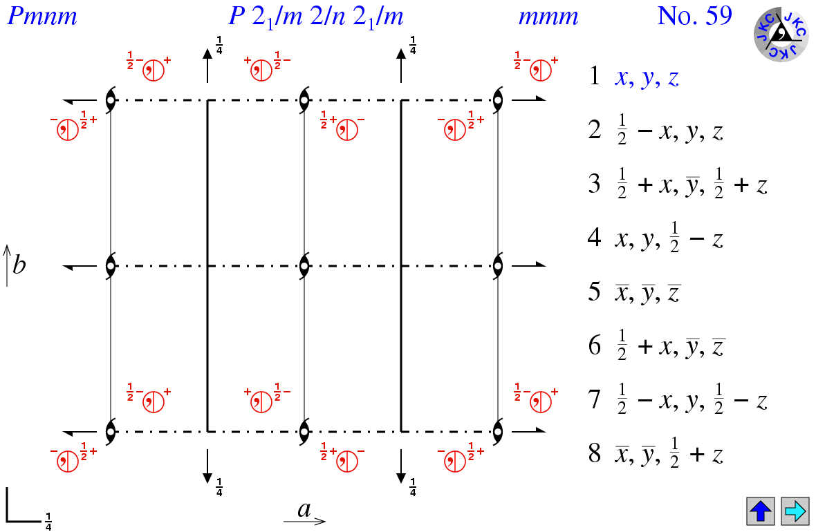 Pmnm