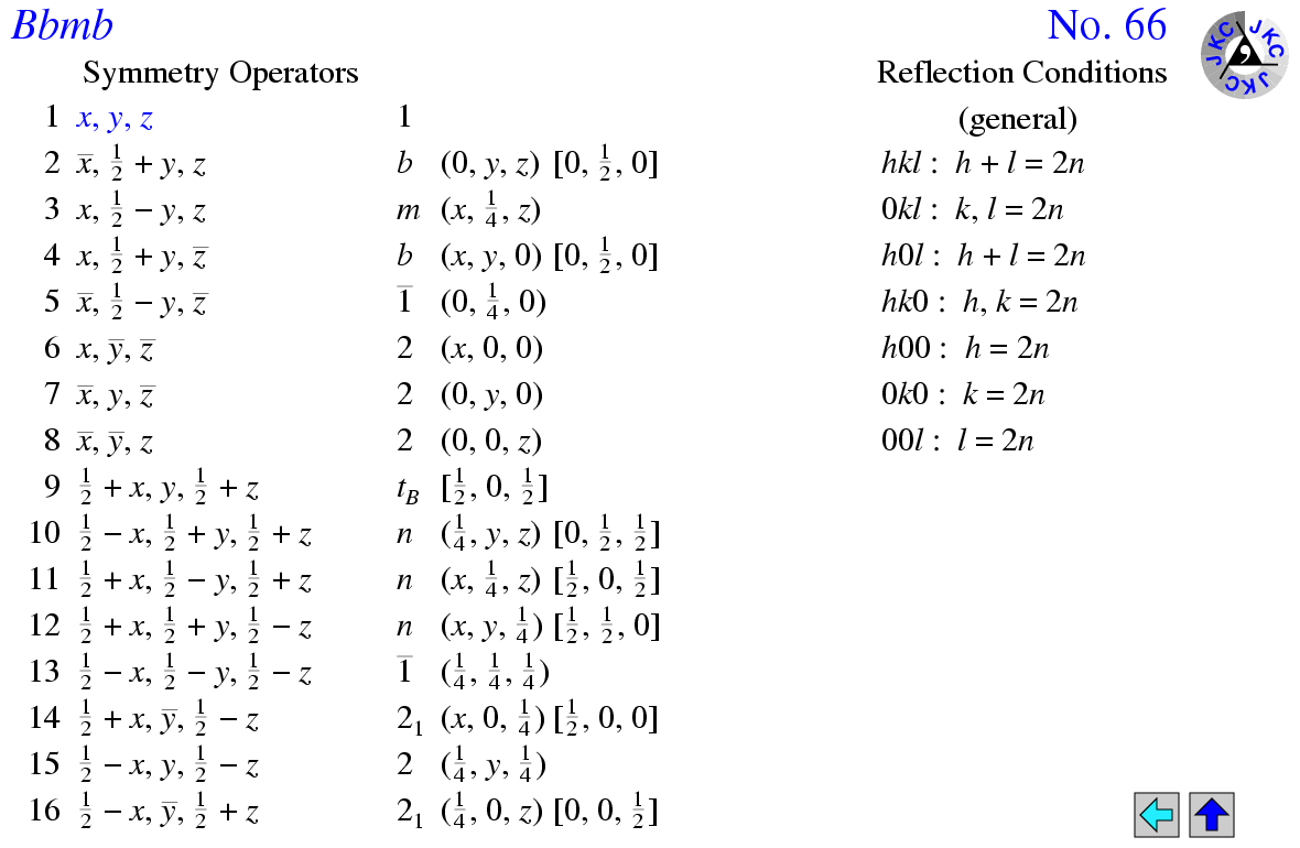 Space Group 66: Bbmb; B B M B