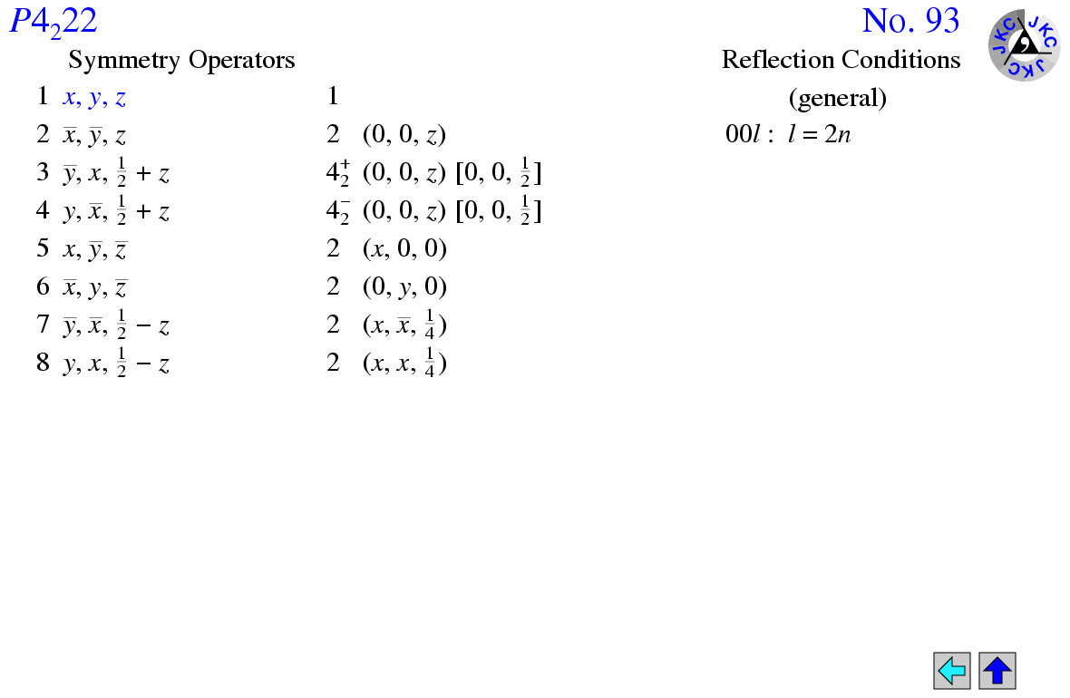 P4(2)22