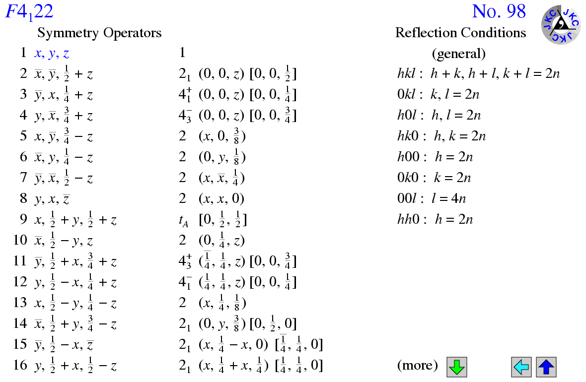 F4(1)22