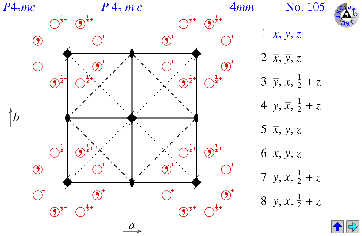 P4(2)mc