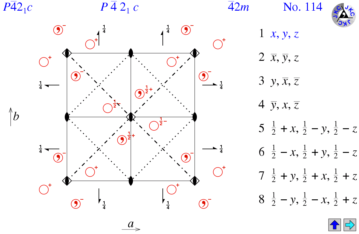 P-42(1)c