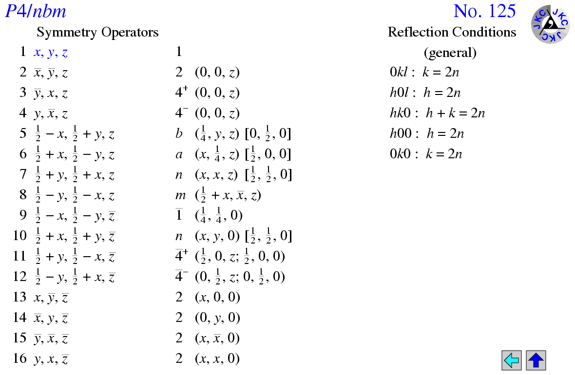 P4/nbm