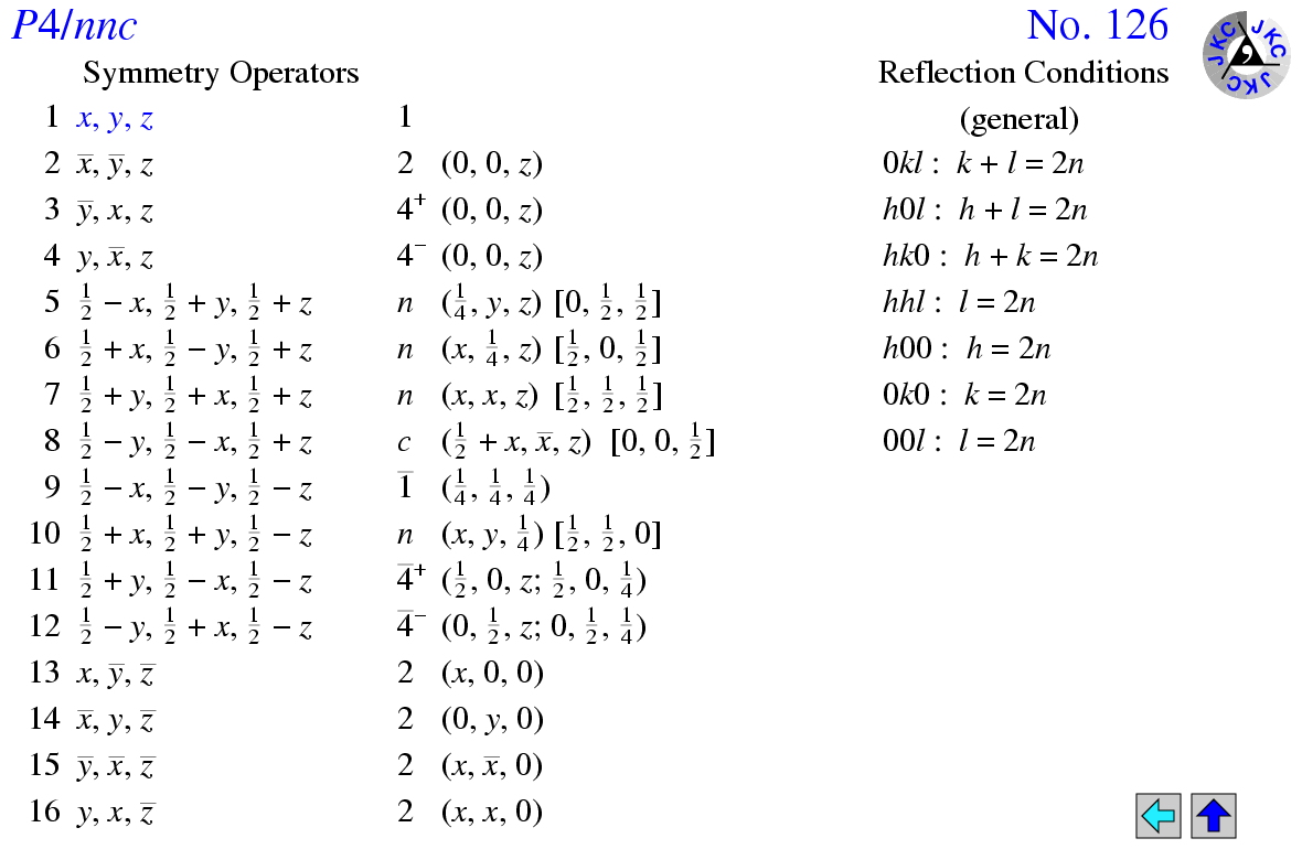 P4/nnc