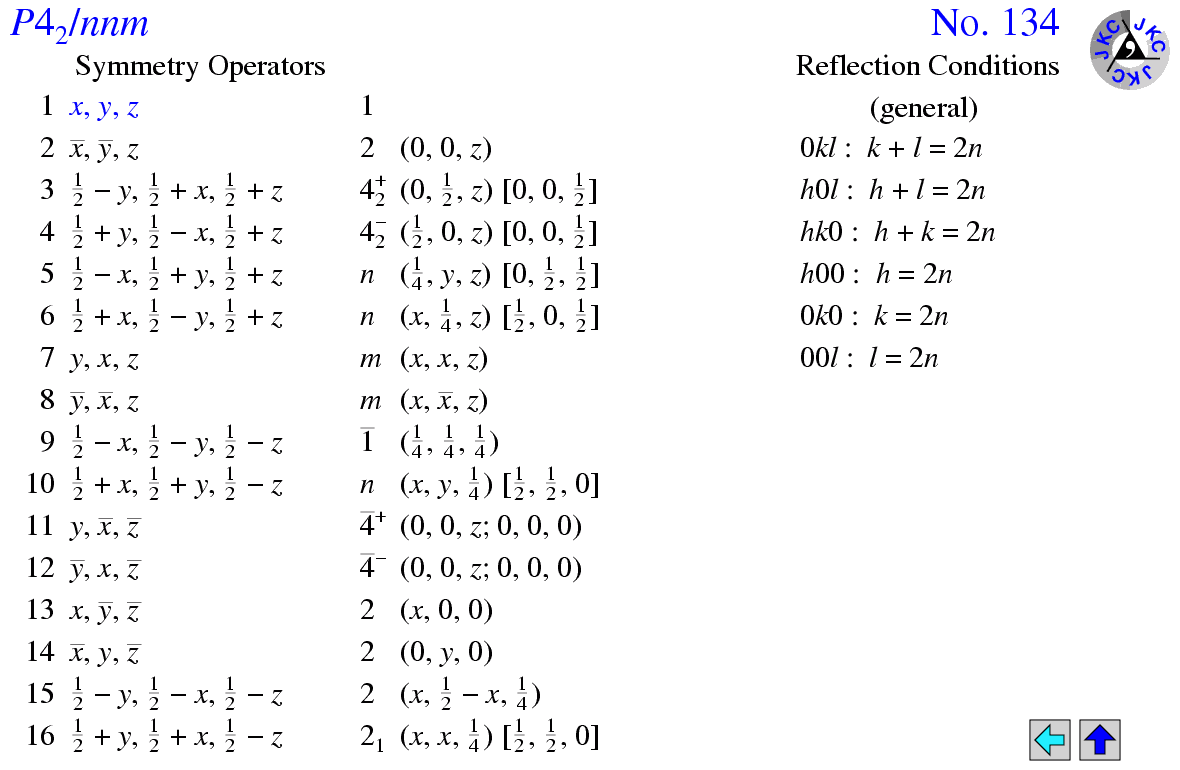 P4(2)/nnm