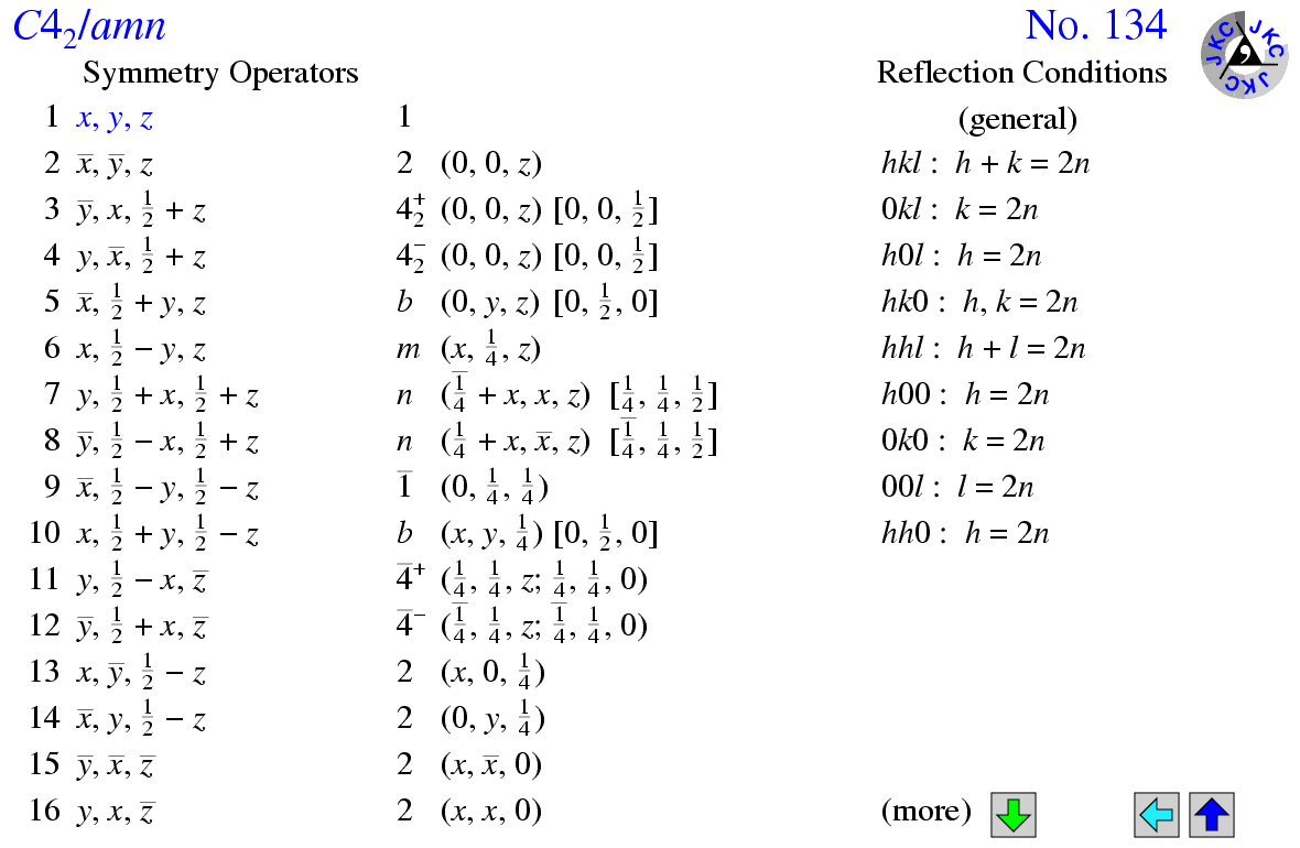 C4(2)/amn