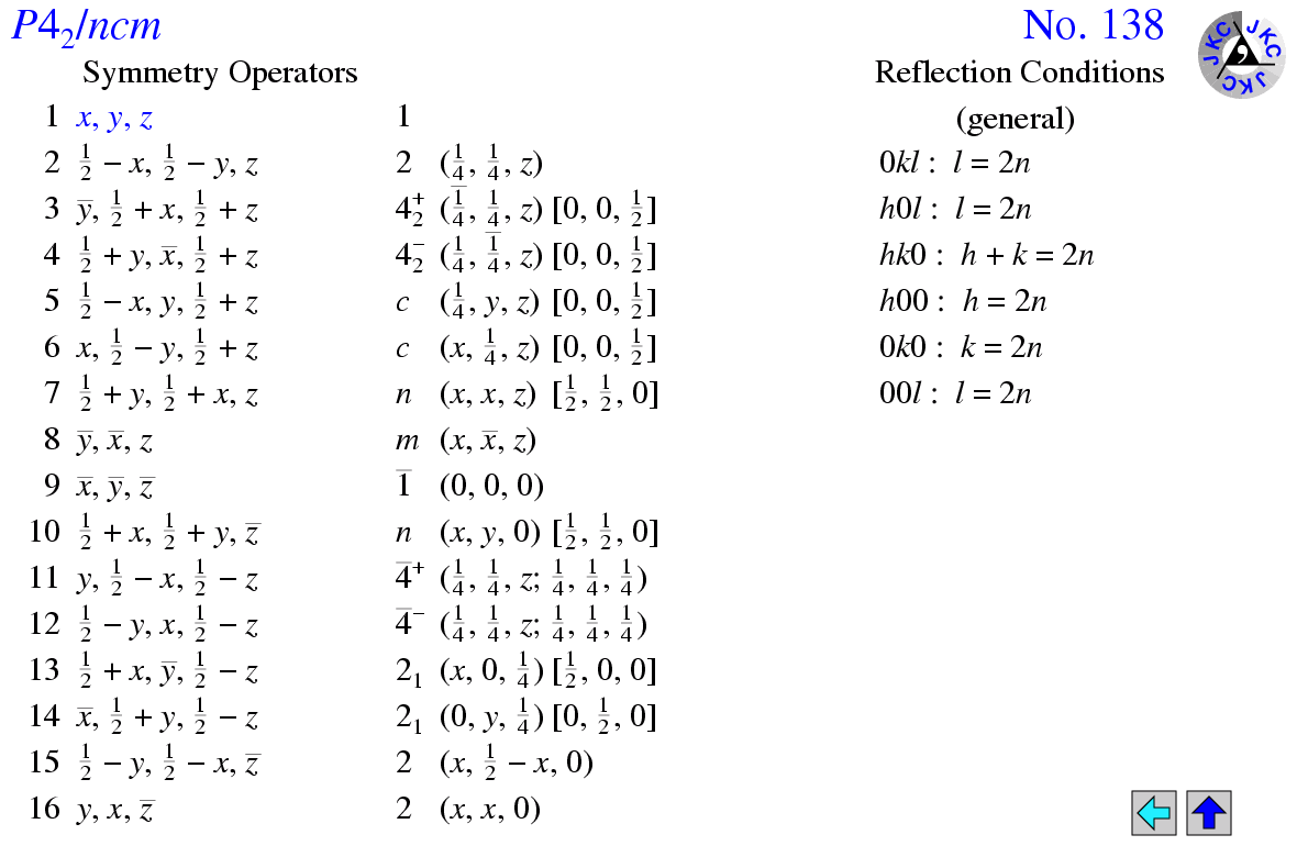 P4(2)/ncm