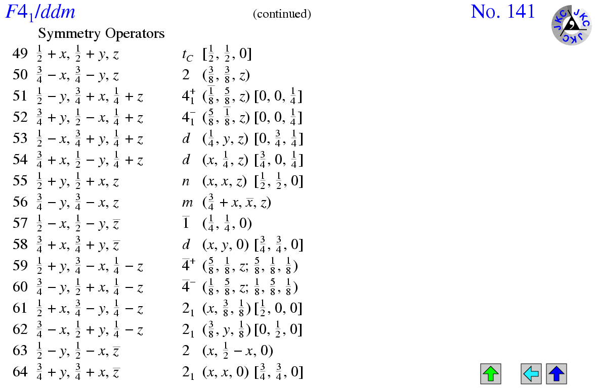 F4(1)/ddm