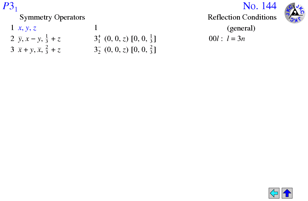P3(1)