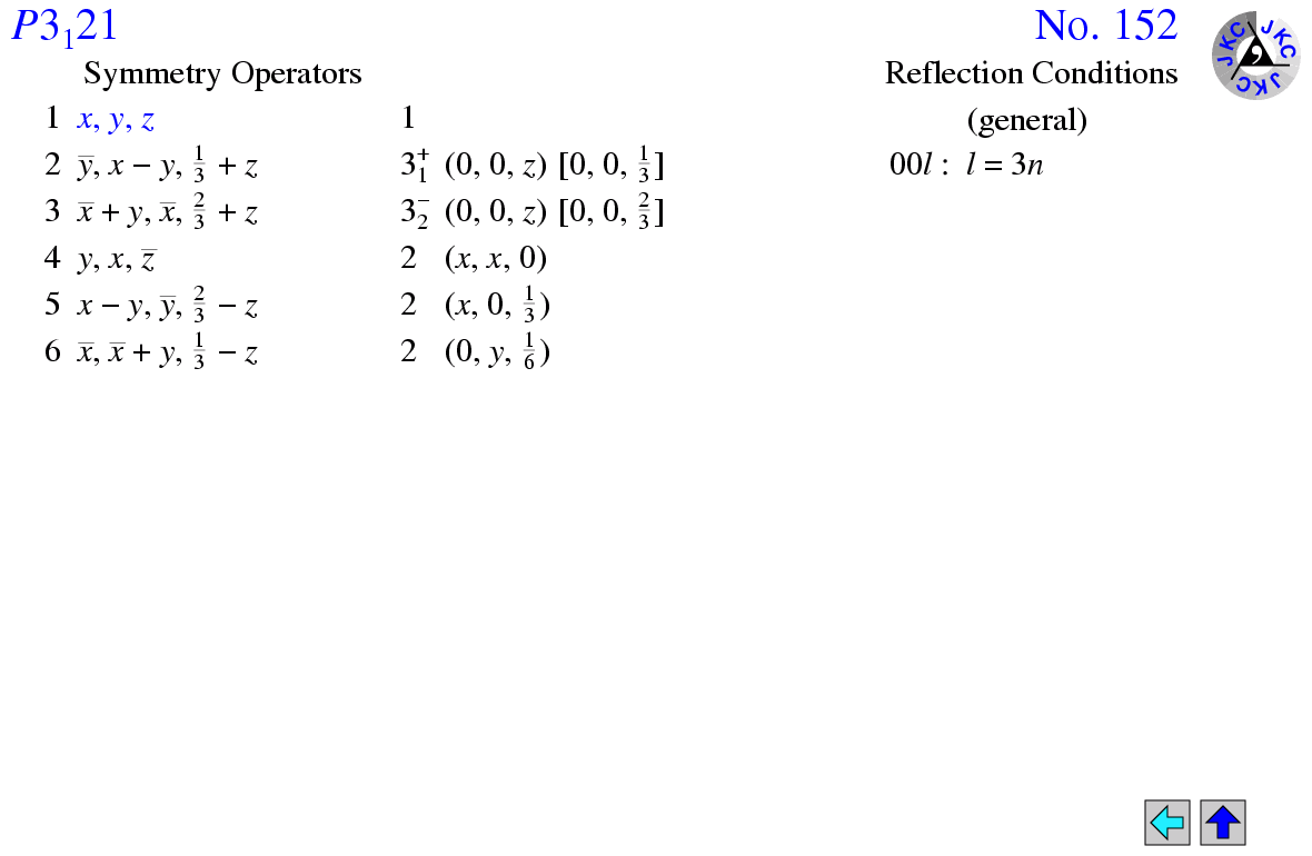 P3(1)21