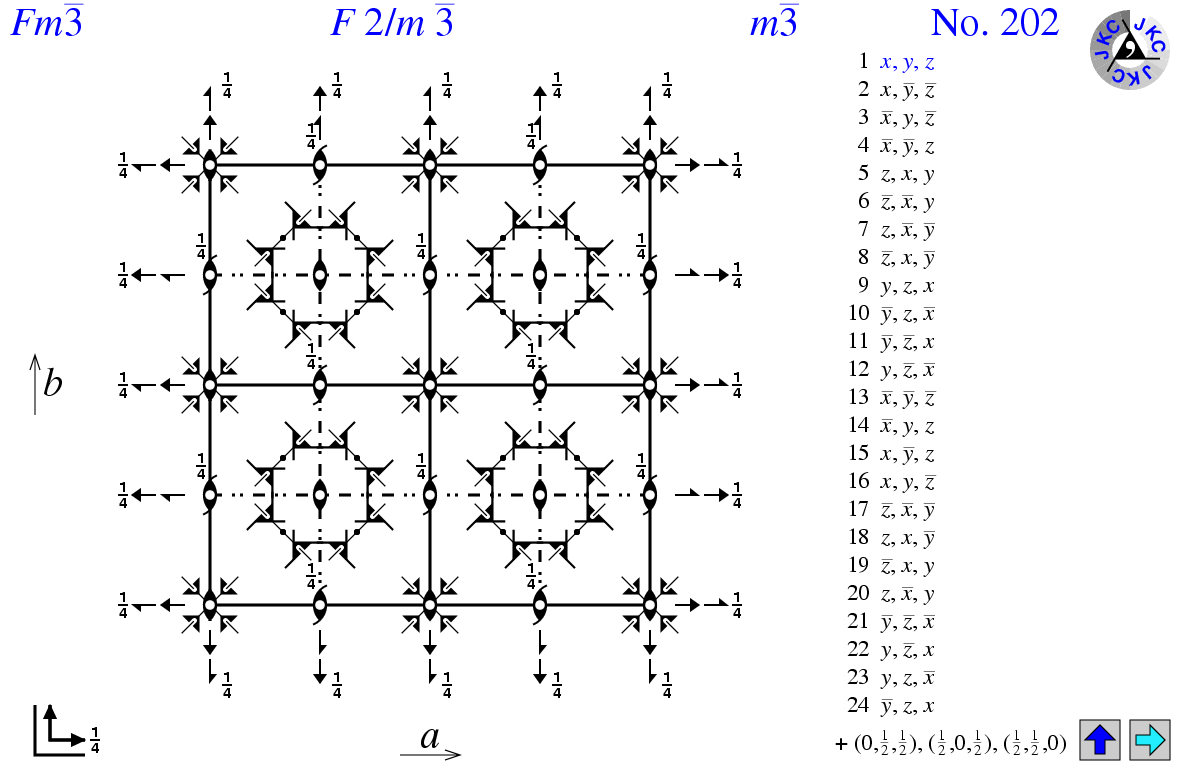 Fm-3